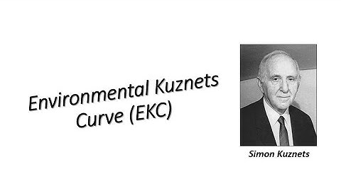 Environmental Kuznets Curve (EKC)