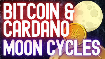 Cardano ADA & Bitcoin Price News Today - Technical Analysis Update and Price Now! Price Prediction!