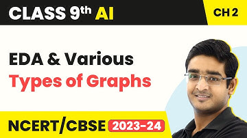Data Exploration: What is EDA? & Various Types of Graphs | Class 9  Artificial Intelligence Unit 2.3
