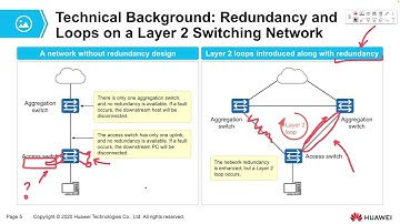 STP Principles and Configuration - HCIA Datacom [ Sep 2025]