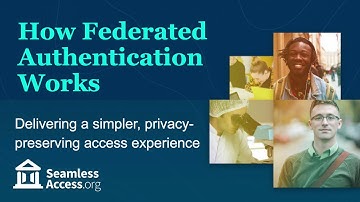 How Federated Authentication Works