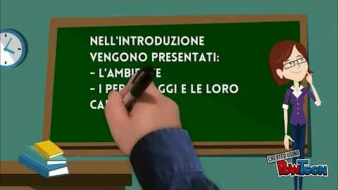 Come si individua lo schema narrativo?