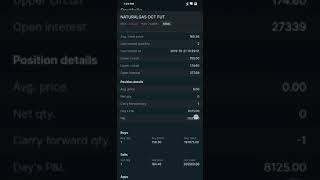 Rs 7625 Profit Booked In Natural Gas With 1 Lot Zaak Traders