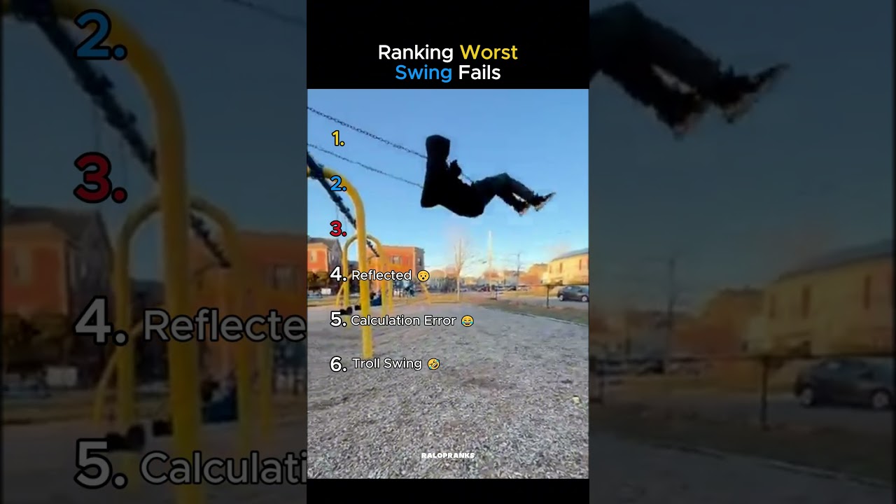 Ranking Worst Swing Fails