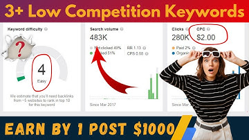 Low Competition Keywords For Micro Niche Blog || Micro Niche Keywords 2020 || Deepblogging