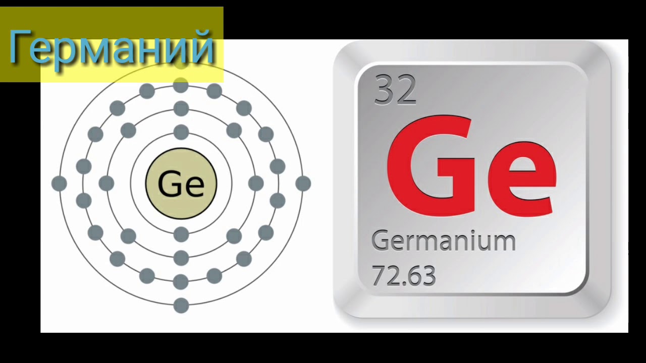Селен ютуб. Германий химический элемент. Германий в таблице Менделеева. Галлий химический элемент. Галлий строение атома.