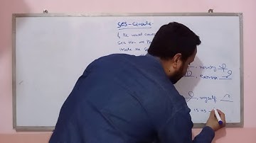 Lesson No.17, Pitman Shorthand, SES and SWE Circle, By Muhammad Wasim