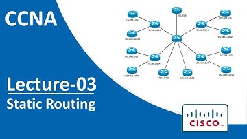 CCNA Bangla Tutorial 03 : Static routing