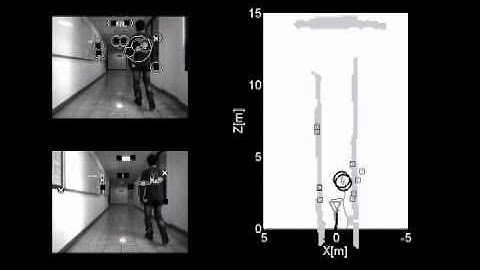 Stereo-based SLAMMOT (IROS 2010)