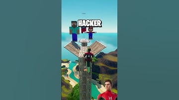 Noob Vs Pro Vs Hacker Vs God