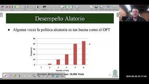 C11P06 - Desempeño Algoritmo de Reemplazo Aleatorio - ISI485 - Sistemas Operativos