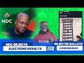 NDC Rëjects Elections Results   Rejəcted Ballots Conundrum