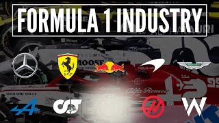 How do F1 Teams Make INSANE Money?