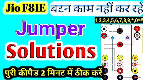 jio f81e keypad problem। jio f81e keypad problem *0#। jio f81e keypad not working।