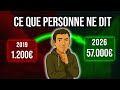 Ce que 7 ans d’investissement en bourse m’ont appris, et que personne ne dit