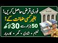 Loan Scheme in Pakistan 2026: Bank Alfalah Personal Loan Apply Online