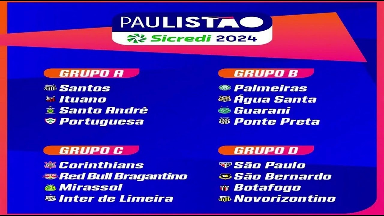 PAULISTÃO 2024 - VEJA O SORTEIO E OS GRUPOS DO CAMPEONATO PAULISTA