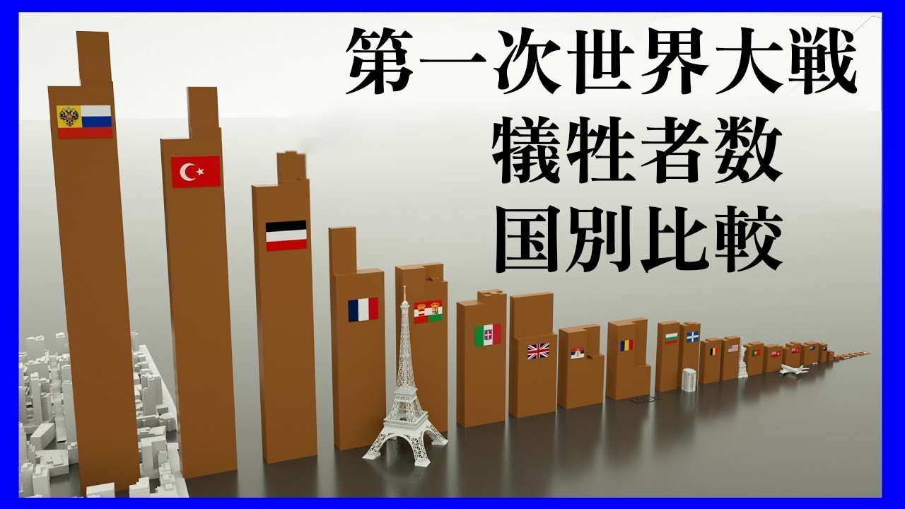 武装平和: 第一次世界大戦のこの出来事とは何だったのか