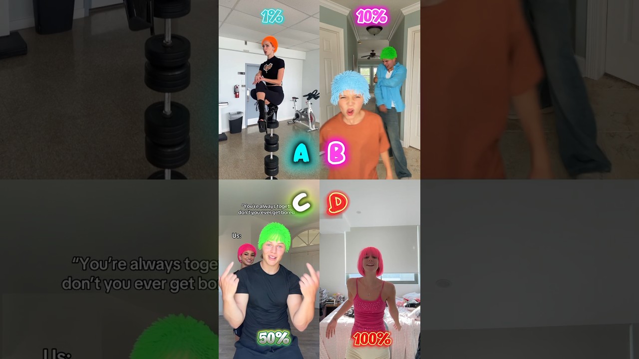 Bob hairstyle trend😍😅 || Vote your fav A, B, C or D👇 