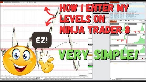 How I enter my Support/Resistance Levels on Ninja Trader 8