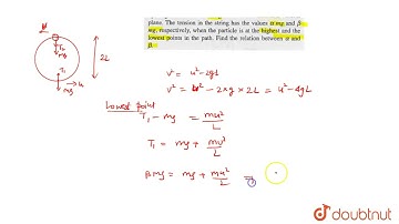A ball of mass m is attached to a fixed point by a light inextensible string describe a circle i...