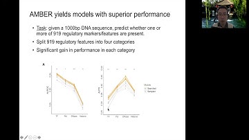 Flatiron Wide Algorithms and Mathematics - Zijun Zhang (October 20, 2020)