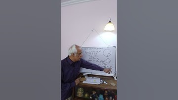 Question no 7 Exercise no 11.2 Chapter 11 Surface Areas and Volumes, NCERT Math Class 9