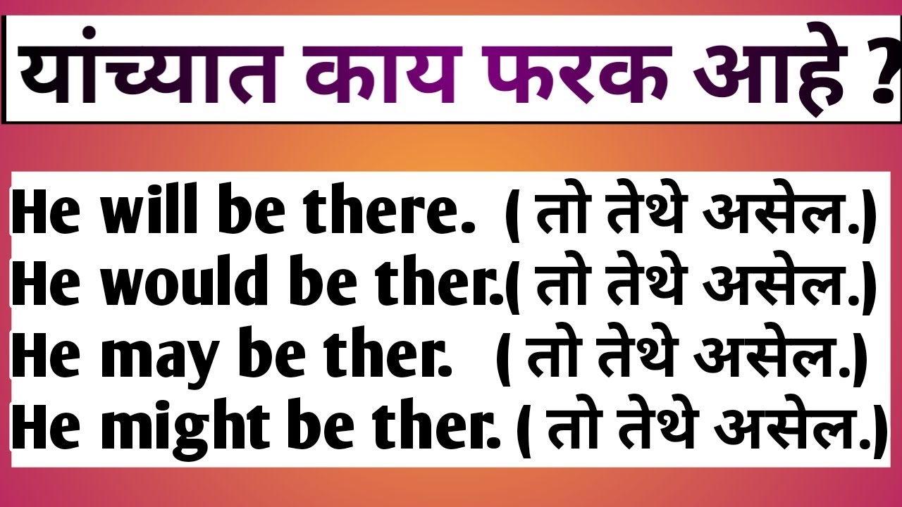 चारही घटक समजा सहा मिनिटात । Will । Would । May । Might । Difference between may and might