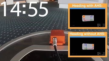 Xsens Tutorial: MTi Active Heading Stabilization (AHS)