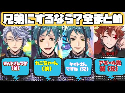 Twisted Wonderland] Who would you choose as your sibling? A