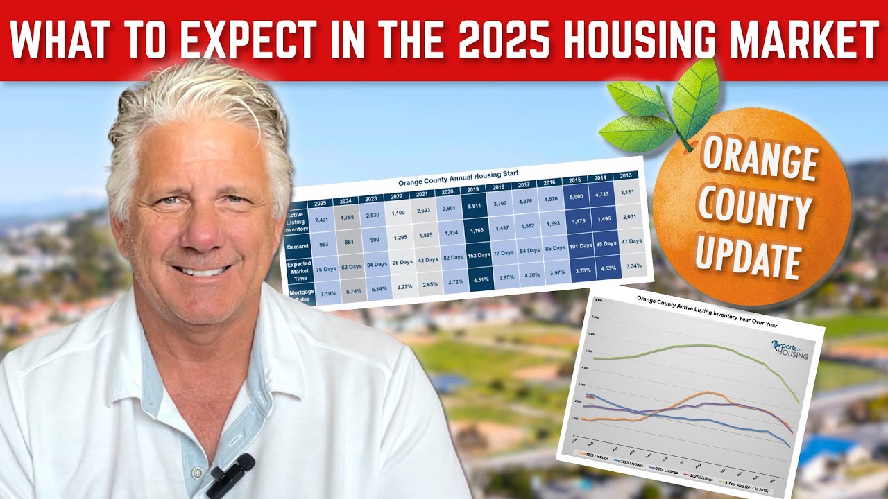 Is the Housing Market About to Warm Up? What to Expect in 2025 (1/7/25 ...