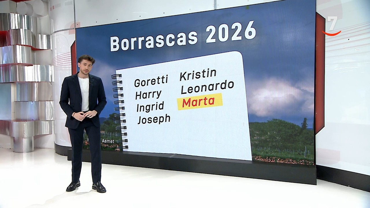 CyLTV Noticias 20:00 horas (07/02/2026)