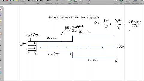 Part 1: Simulation of sudden expansion of turbulent flow in pipe: Problem specification