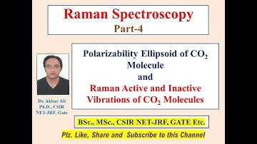 Polarizability Ellipsoid of CO2 Molecule II Rama active and Inactive Vibrations of CO2 Molecules