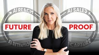 Compound Marketing Explained: How to Future Proof Your Business with AI
