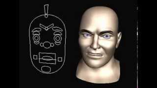 Facial Expressions Test