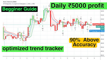 Daily trade!win rate 90% above | Optimized Trend Tracker -OTT  Trading for Beginners