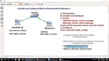 Linux-Install and Configure SSH for Remote Administration by Lecturer KIM NO @RUPP