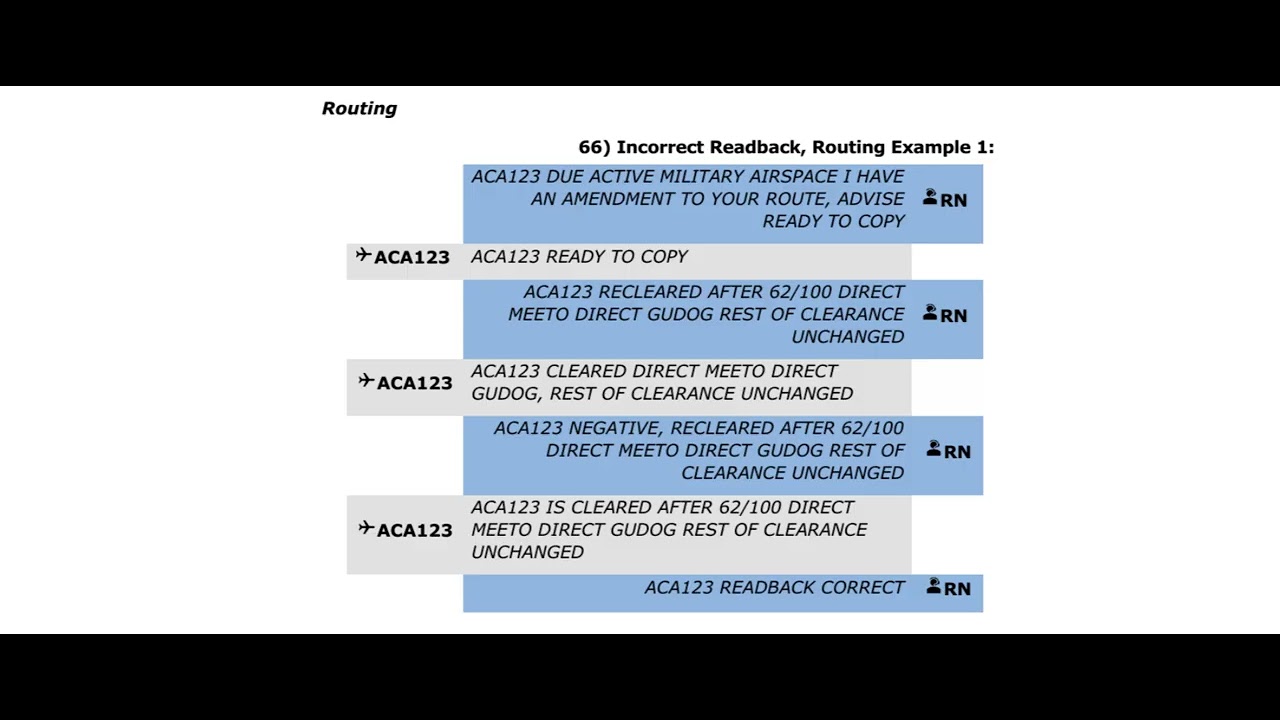 66 Incorrect Readback, Routing Example 1 - YouTube