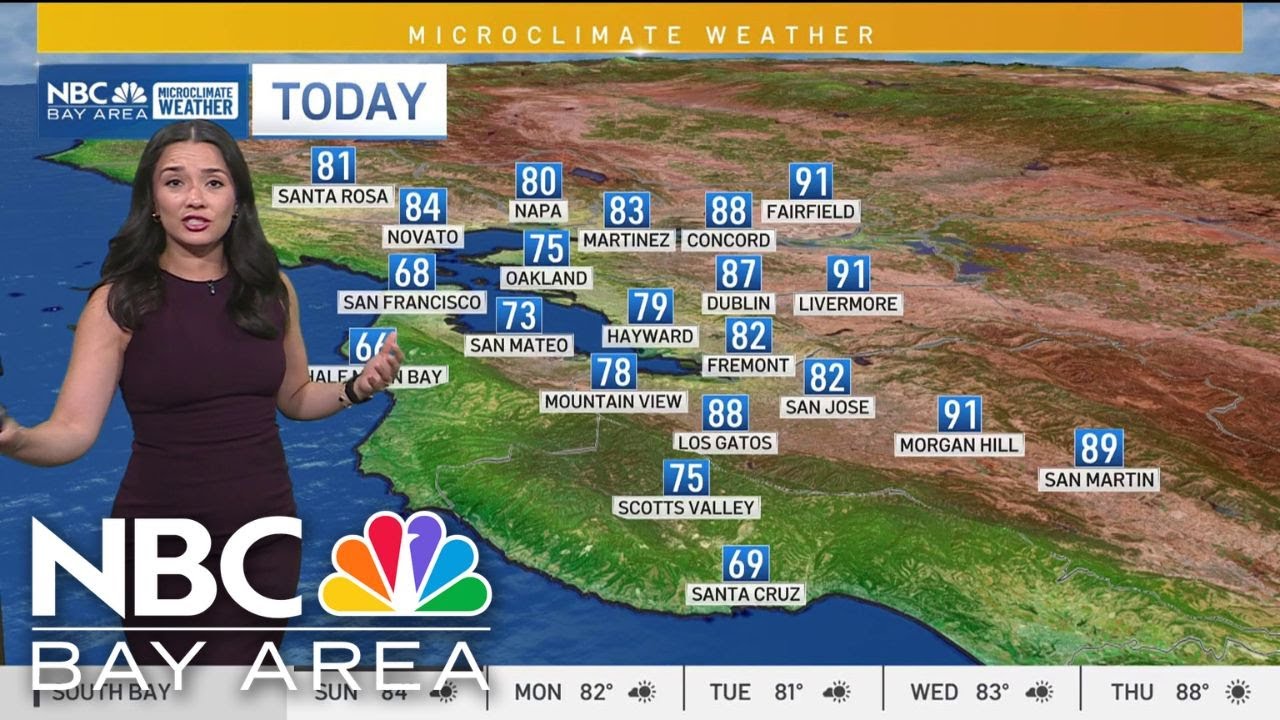 Cinthia's Forecast: Cooling continues - YouTube