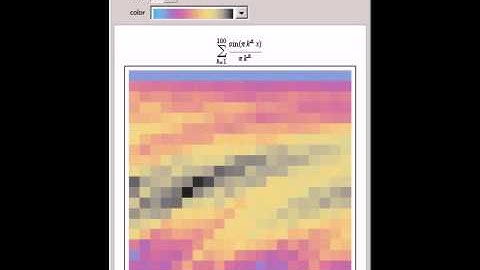 2D and 3D Views of the Weierstrass Function
