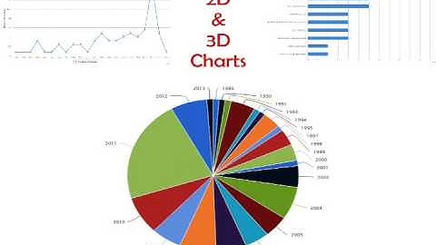 XLPAT - Automated First Pass Invalidation Search Solution
