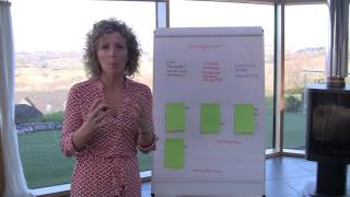 The 5 Minute Shift Workshop - How to Notice Your Thinking (and Then Change It!)