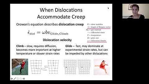 CIG 2020 Tectonics Community Workshop. Session 2 (July 28) Keynote: Elvira Mulyukova (Yale).