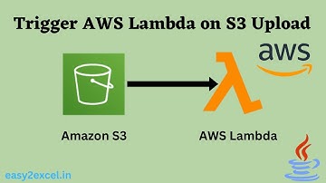 Trigger Lambda on S3 Upload | AWS S3 File Upload + Lambda Trigger - Step by Step Tutorial in JAVA