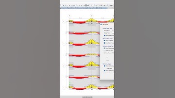 Design Slab using Strip Method in ETABS #shorts