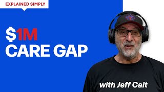 How Should You Fund a $1M Long-Term Care Gap in Canada?