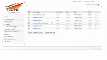 How to change your IVR Greeting - FORETHOUGHT.net PerfectPBX