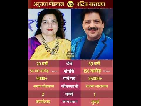 Anuradha Paudwal &