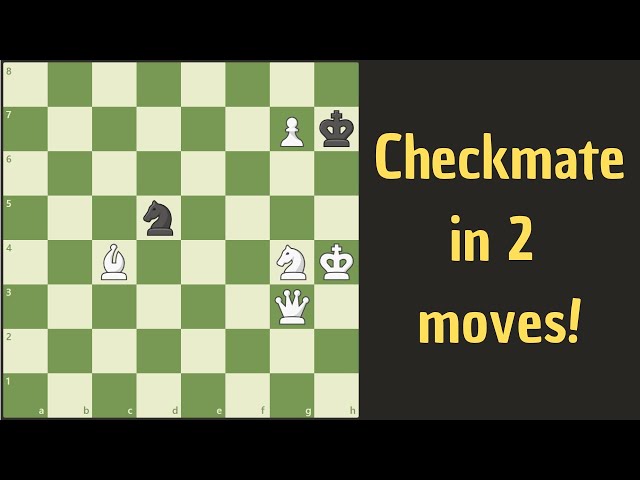 Chess Tactics: Study 2 - Mate in 2 - TheChessWorld